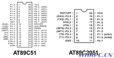 Hasil gambar untuk AT89S51 the pin configuration  picture